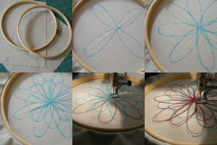 free-motion-embroidery